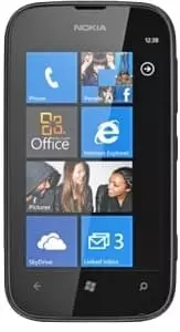 Nokia Lumia 510 (White)